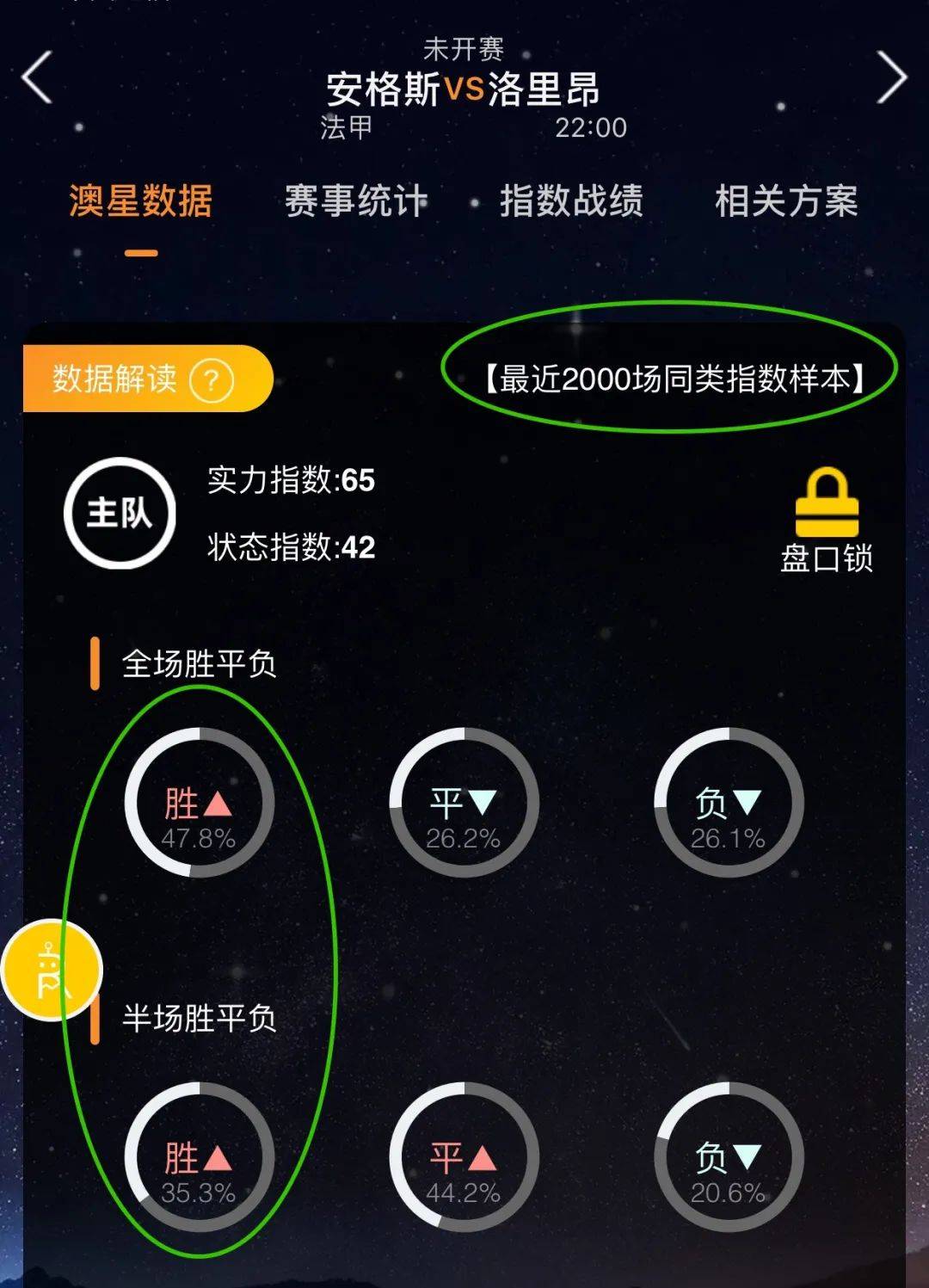 评选队
